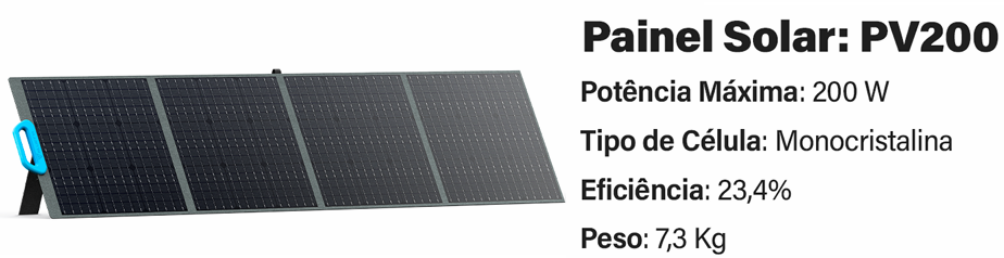 painel 1